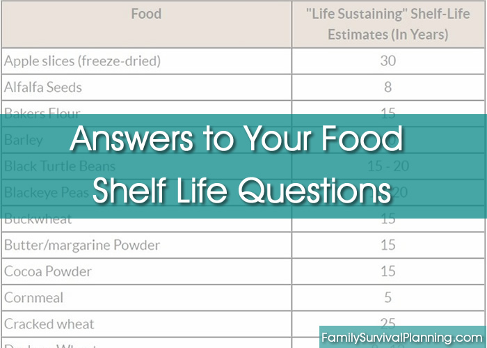What Is A Shallot? Shelf-life & Storage @EatByDate